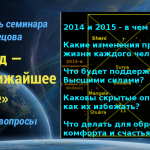 *** Прогнозы, предсказания и советы на 2015-й год. ***
